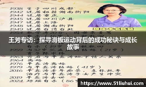 王芳专访：探寻滑板运动背后的成功秘诀与成长故事